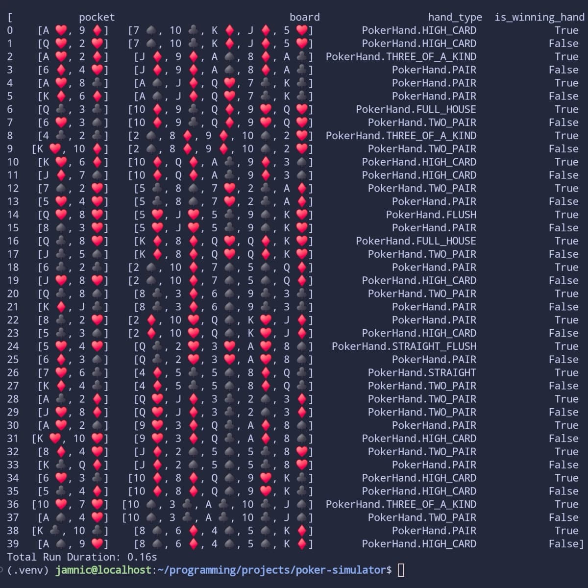 Project screenshot 1